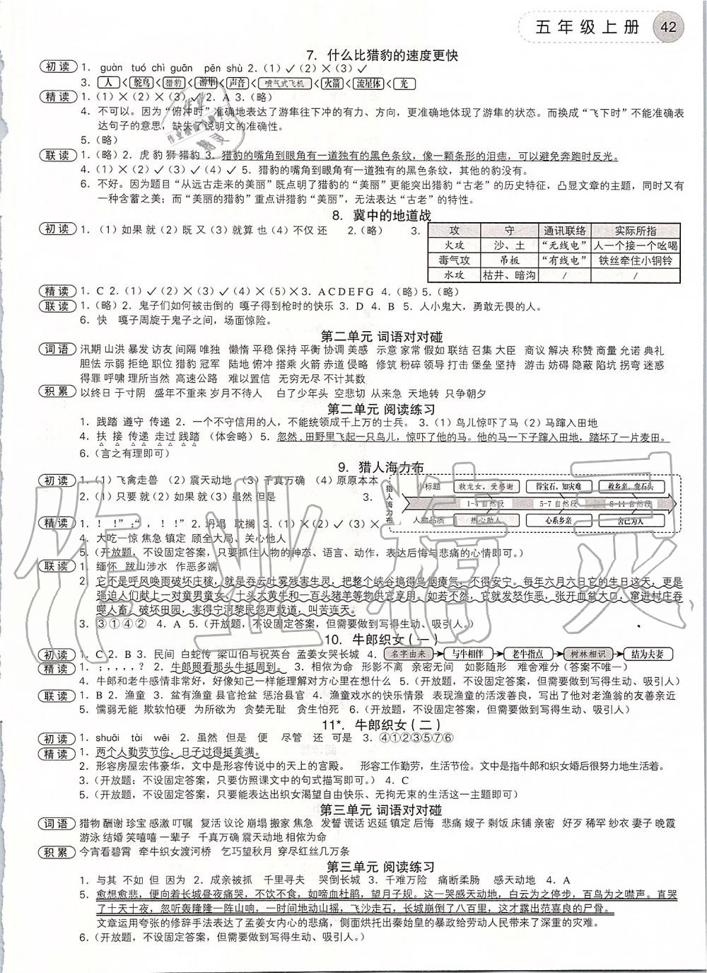 2019年學而老師詞林采擷五年級語文上冊人教版 第2頁