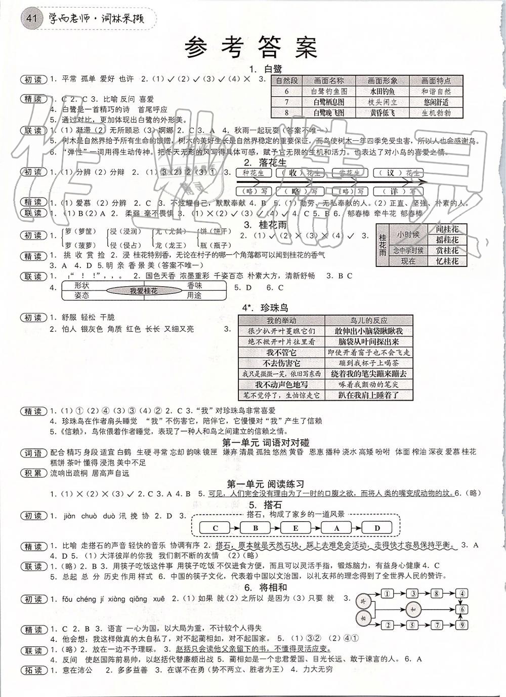 2019年學而老師詞林采擷五年級語文上冊人教版 第1頁