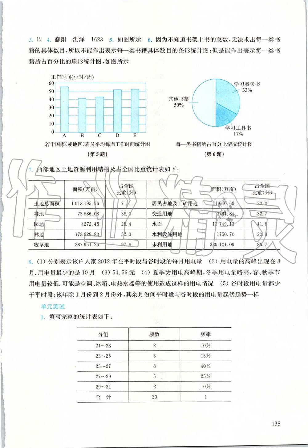 2019年同步练习册八年级数学上册华师大版华东师范大学出版社 第17页