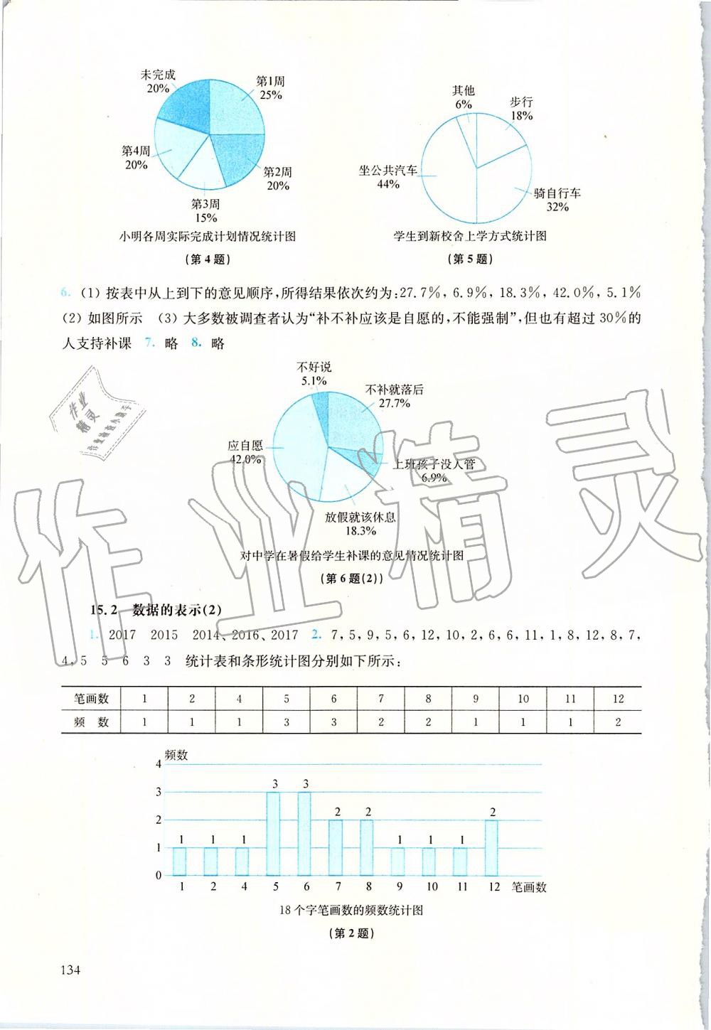 2019年同步練習(xí)冊(cè)八年級(jí)數(shù)學(xué)上冊(cè)華師大版華東師范大學(xué)出版社 第16頁(yè)