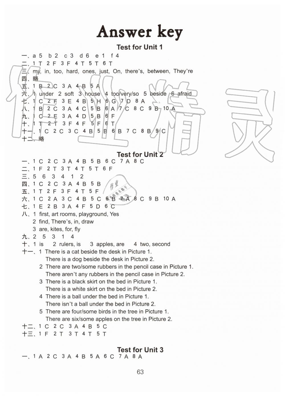 2019年課課練小學(xué)英語(yǔ)活頁(yè)卷五年級(jí)上冊(cè)譯林版 第1頁(yè)