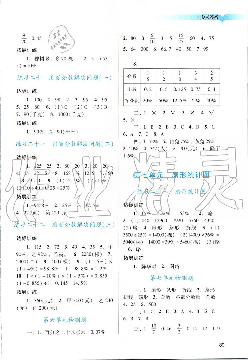 2019年陽(yáng)光學(xué)業(yè)評(píng)價(jià)六年級(jí)數(shù)學(xué)上冊(cè)人教版 第7頁(yè)