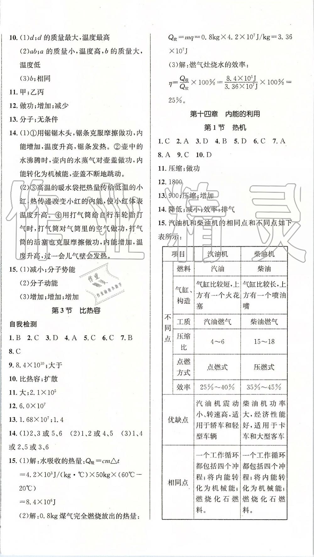 2019年名師幫學(xué)期總復(fù)習(xí)八年級物理全一冊人教版 第6頁