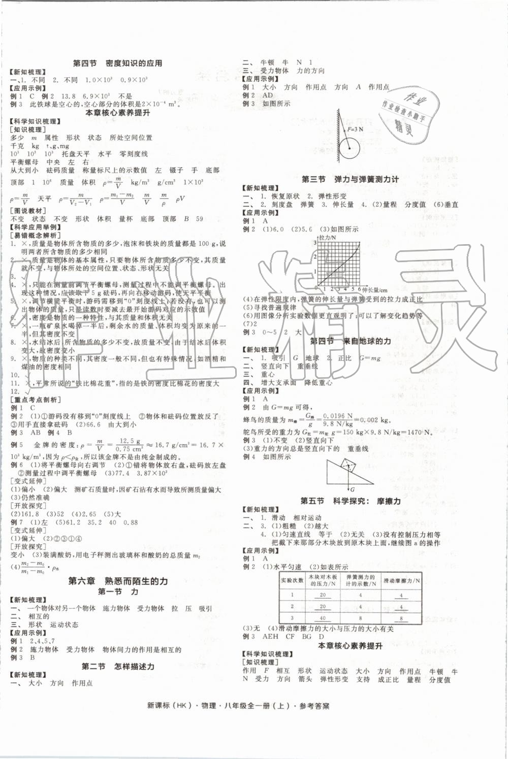 2019年全品学练考八年级物理全一册上沪科版 第4页