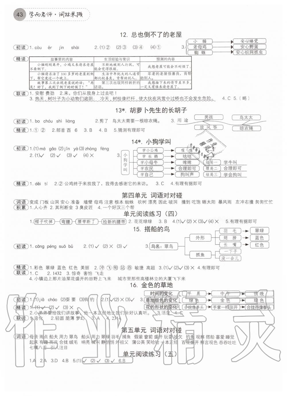 2019年學而老師詞林采擷三年級語文上冊人教版 第3頁