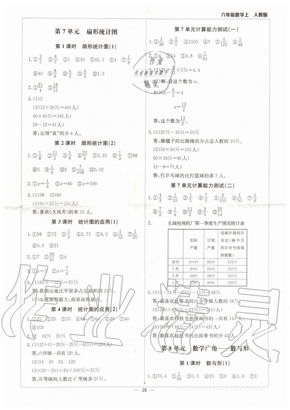 2019年計(jì)算小達(dá)人六年級(jí)數(shù)學(xué)上冊(cè)人教版 第11頁