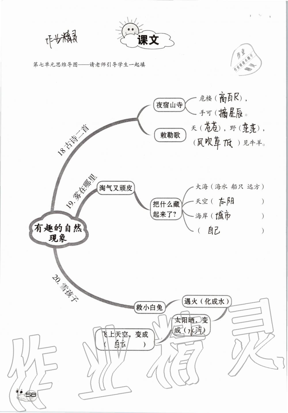 2019年知识与能力训练二年级语文上册人教版 第58页