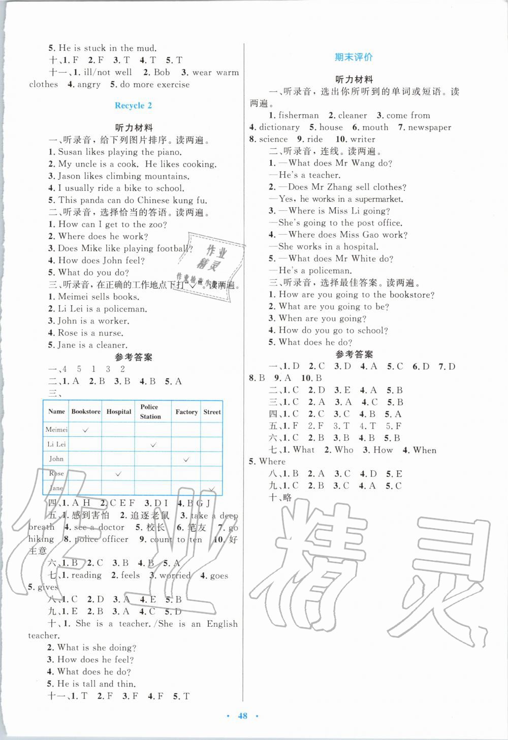 2019年小學(xué)同步學(xué)習(xí)目標(biāo)與檢測六年級(jí)英語上冊人教版 第8頁