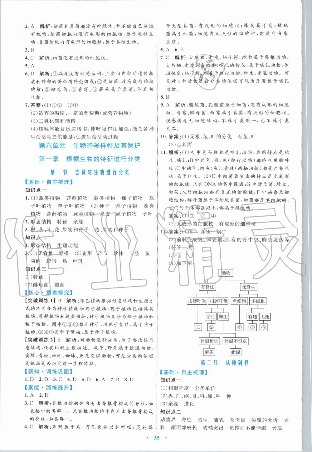 2019年初中同步學(xué)習(xí)目標(biāo)與檢測(cè)八年級(jí)生物上冊(cè)人教版 第11頁(yè)