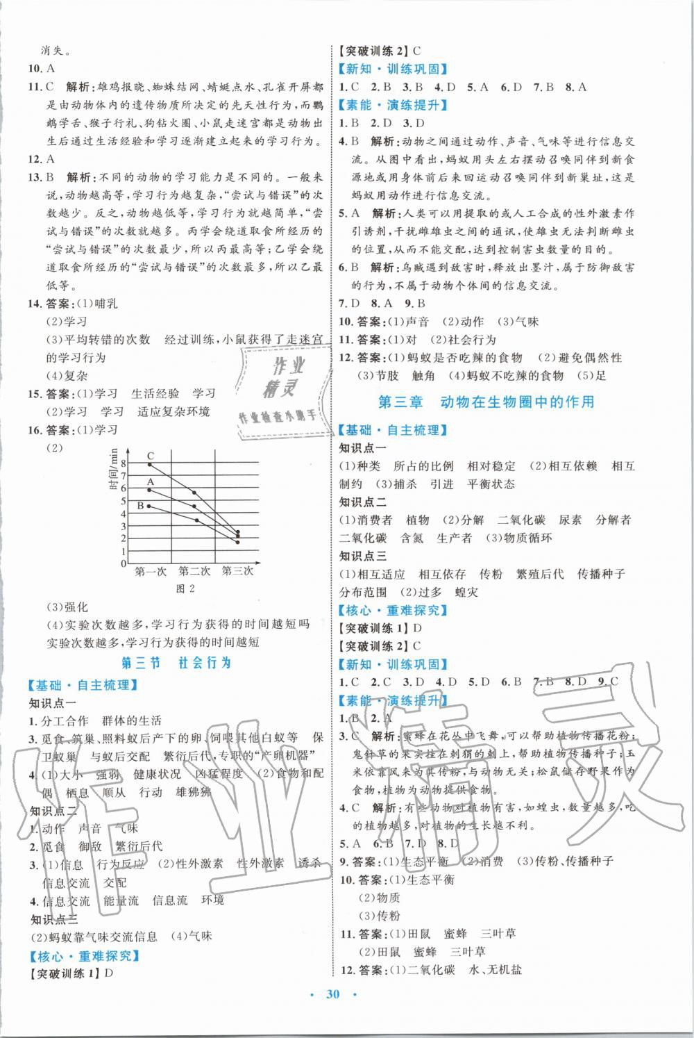 2019年初中同步學(xué)習(xí)目標(biāo)與檢測(cè)八年級(jí)生物上冊(cè)人教版 第6頁(yè)