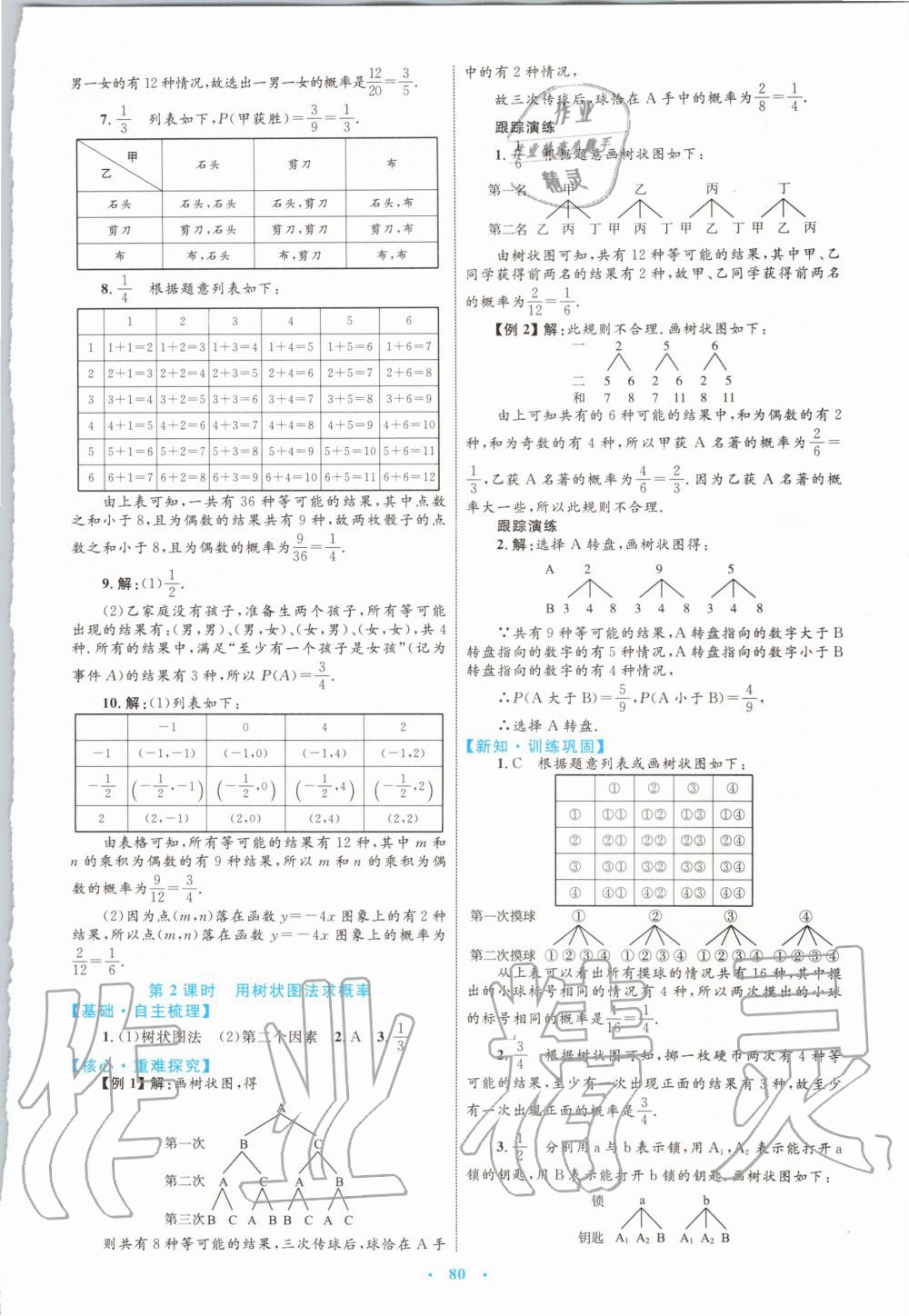 2019年初中同步学习目标与检测九年级数学全一册人教版 第28页