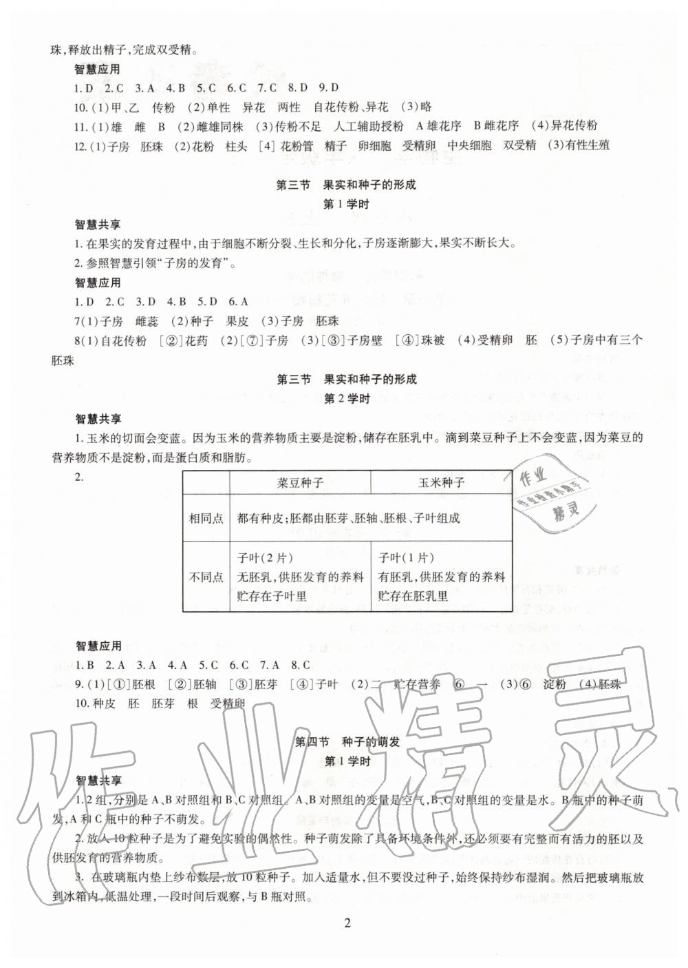 2019年智慧學(xué)習(xí)八年級生物學(xué)全一冊人教版 第2頁