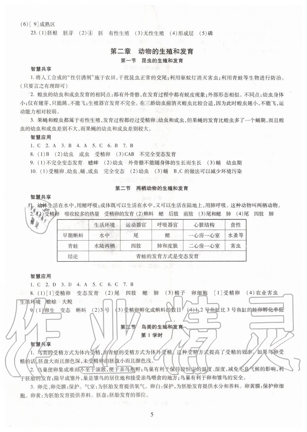 2019年智慧學(xué)習(xí)八年級生物學(xué)全一冊人教版 第5頁