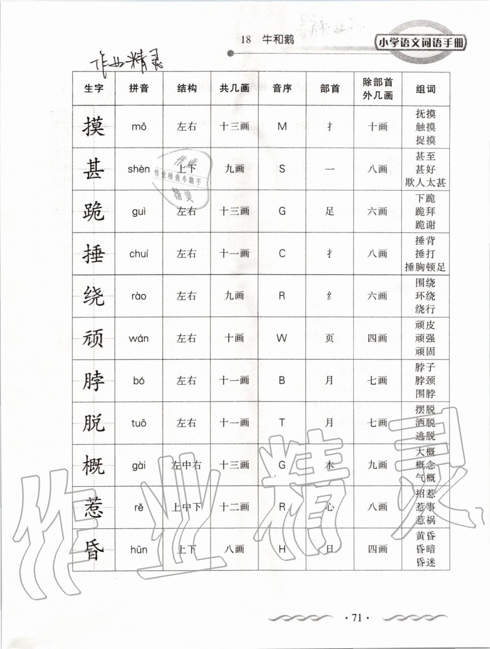 2019年小学语文词语手册四年级上册人教版 第71页