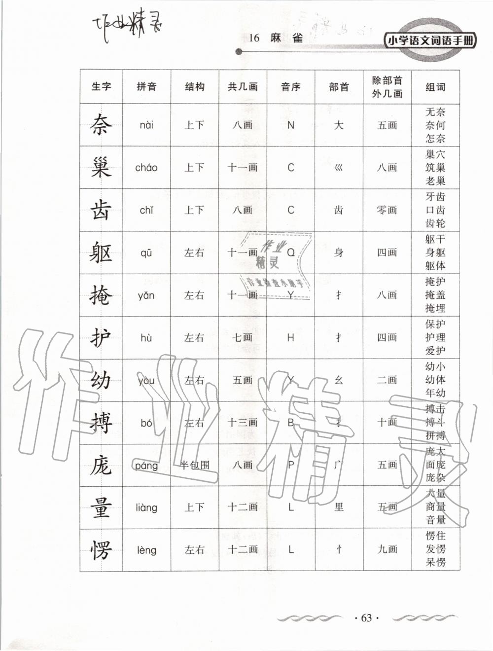 2019年小学语文词语手册四年级上册人教版 第63页