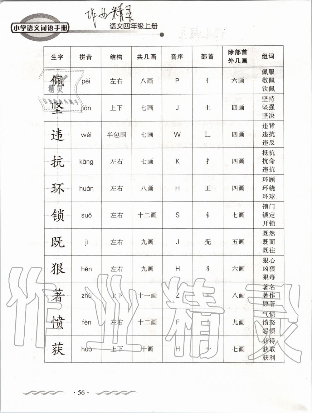 2019年小学语文词语手册四年级上册人教版 第56页