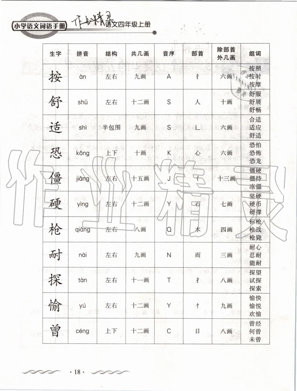 2019年小学语文词语手册四年级上册人教版 第18页