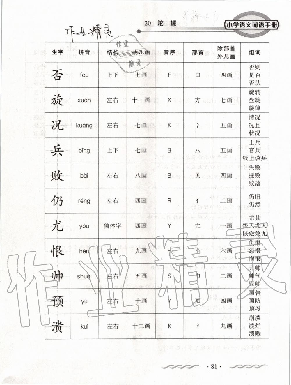 2019年小学语文词语手册四年级上册人教版 第81页