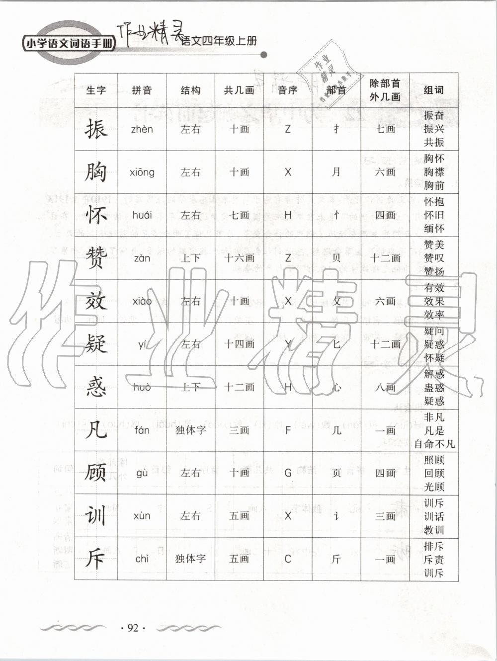 2019年小学语文词语手册四年级上册人教版 第92页