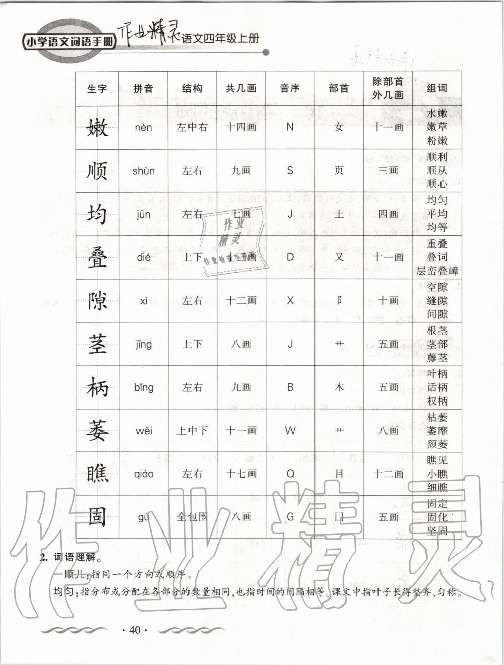 2019年小学语文词语手册四年级上册人教版 第40页