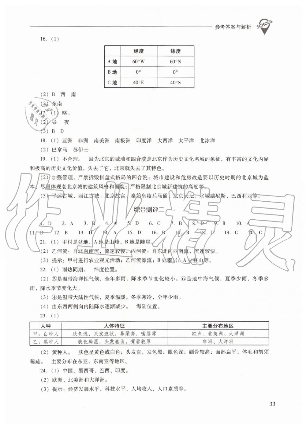 2019年新课程问题解决导学方案七年级地理上册人教版 第33页