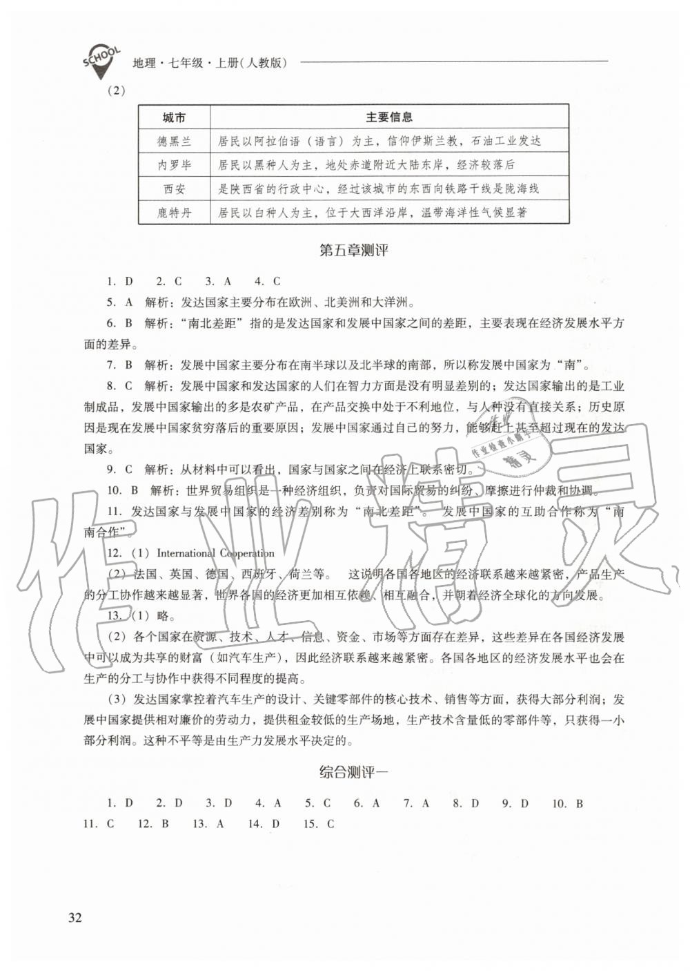 2019年新課程問(wèn)題解決導(dǎo)學(xué)方案七年級(jí)地理上冊(cè)人教版 第32頁(yè)