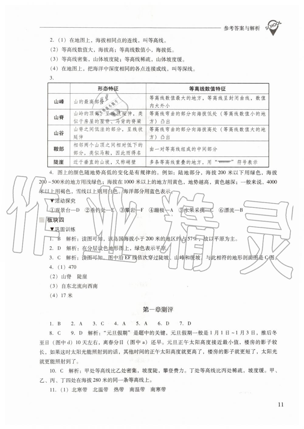 2019年新課程問(wèn)題解決導(dǎo)學(xué)方案七年級(jí)地理上冊(cè)人教版 第11頁(yè)