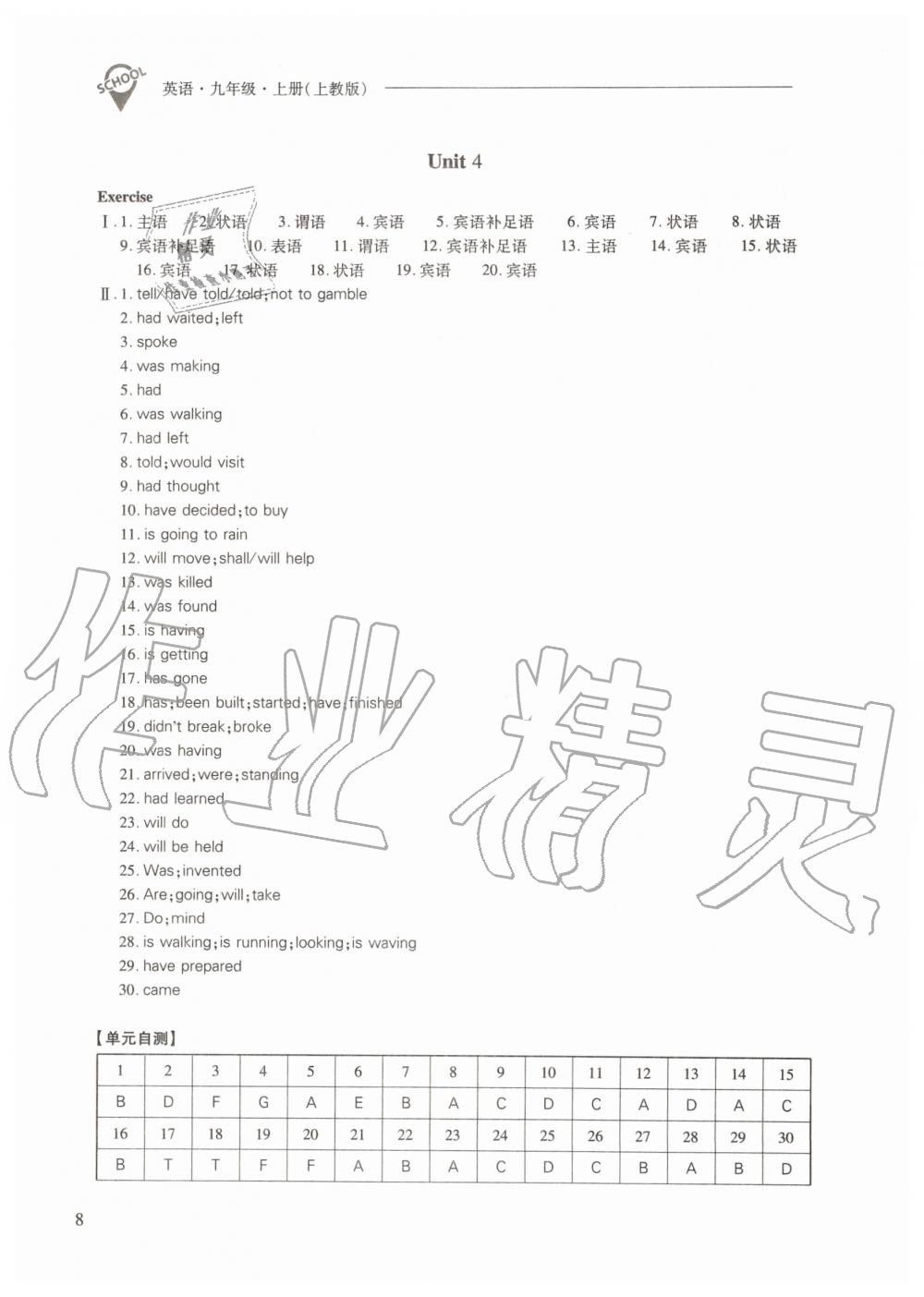 2019年新课程问题解决导学方案九年级英语上册上教版 第8页