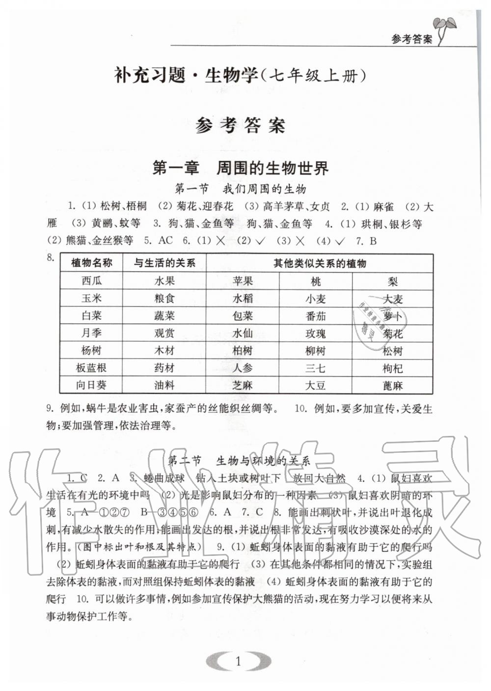 2019年補充習(xí)題七年級生物學(xué)上冊蘇教版江蘇鳳凰教育出版社 第1頁