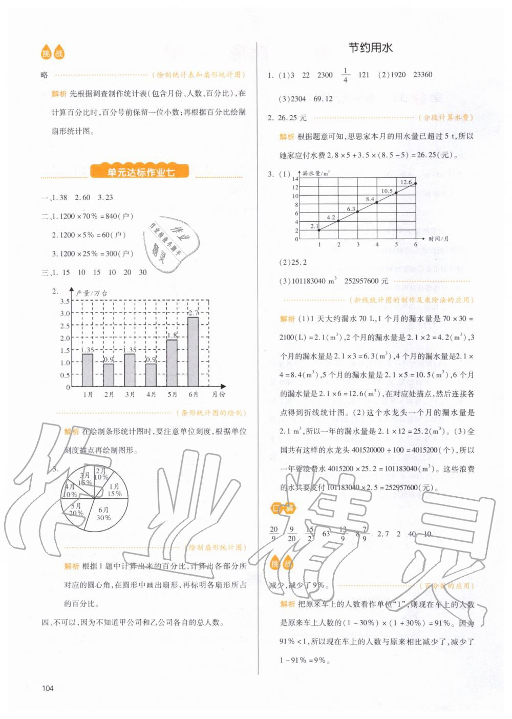 2019年我愛(ài)寫(xiě)作業(yè)小學(xué)數(shù)學(xué)六年級(jí)上冊(cè)人教版 第27頁(yè)