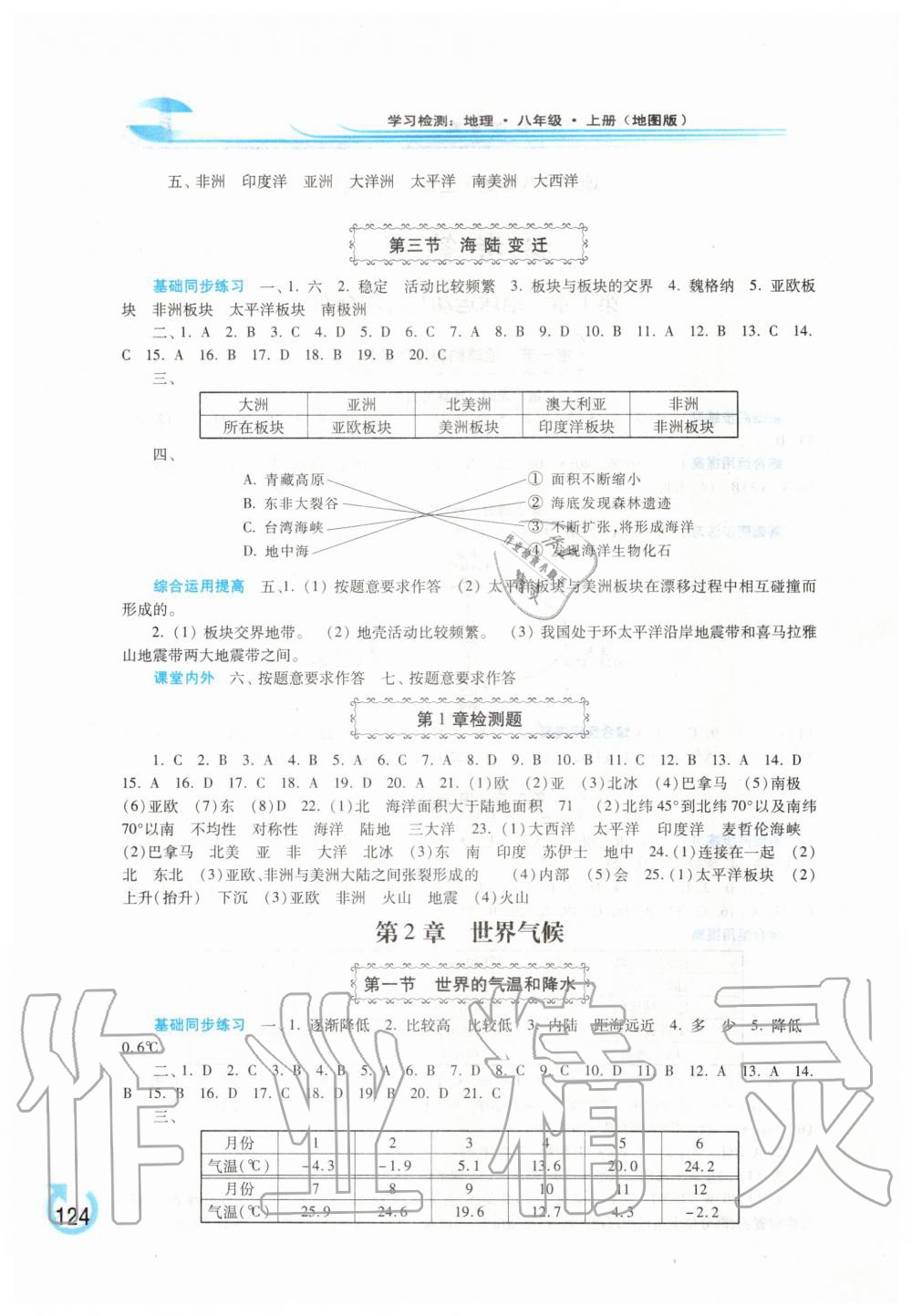 2019年學(xué)習(xí)檢測(cè)八年級(jí)地理上冊(cè)地圖版 第2頁