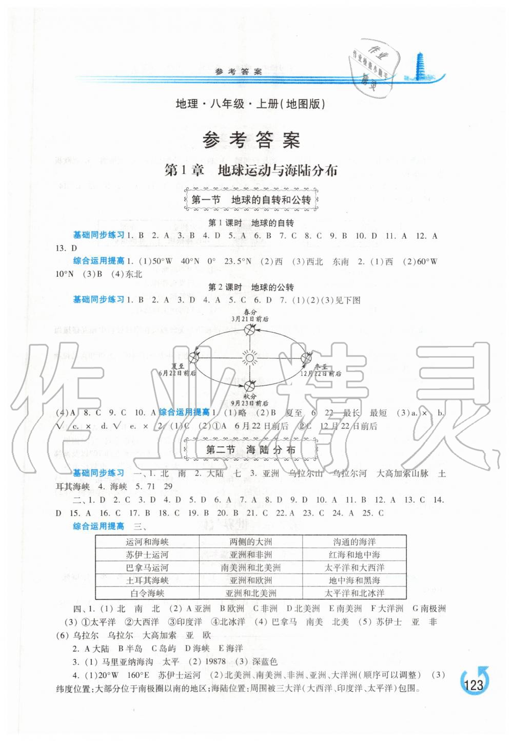 2019年学习检测八年级地理上册地图版 第1页