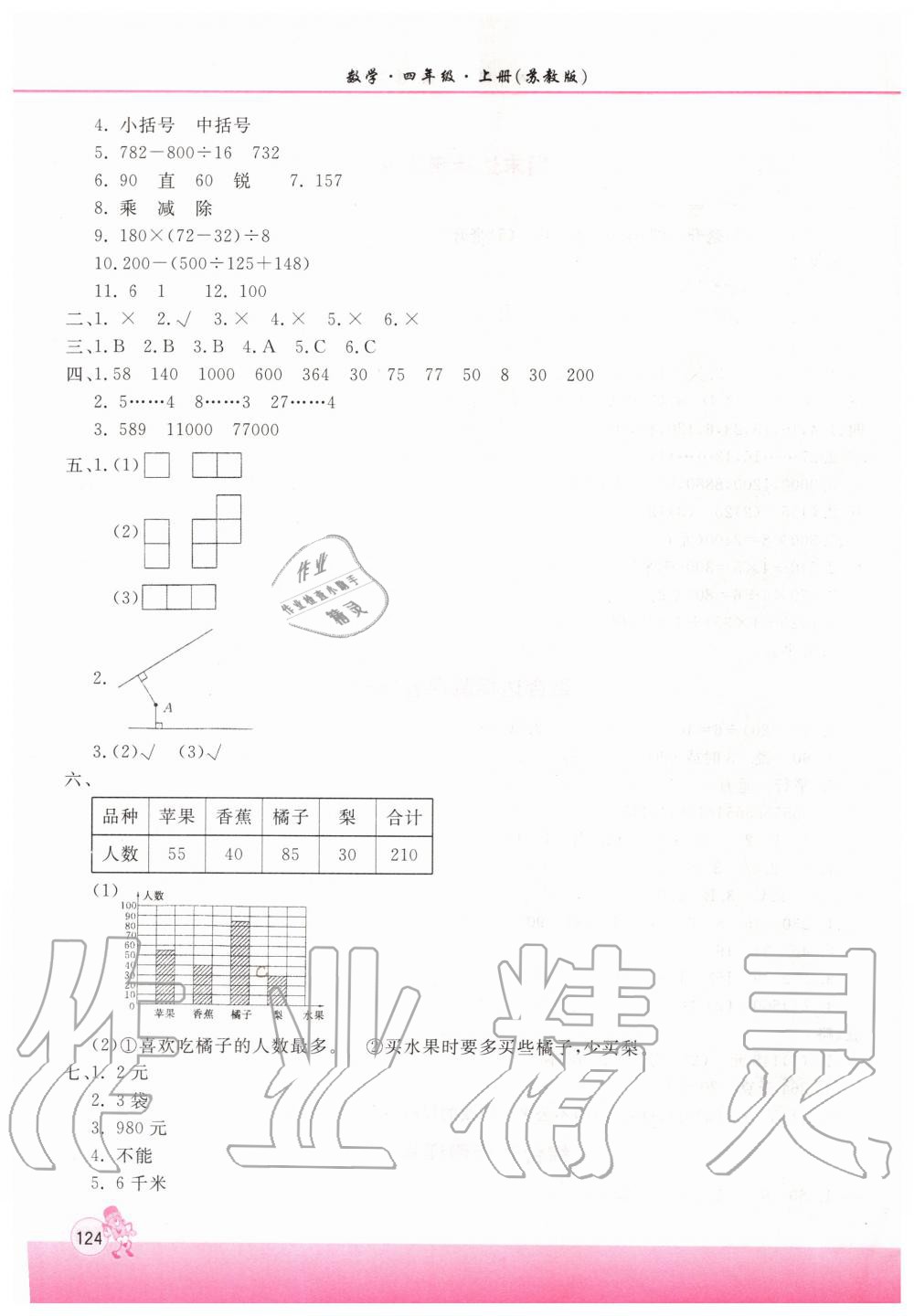 2019年新課程練習(xí)冊(cè)四年級(jí)數(shù)學(xué)上冊(cè)蘇教版 第10頁(yè)