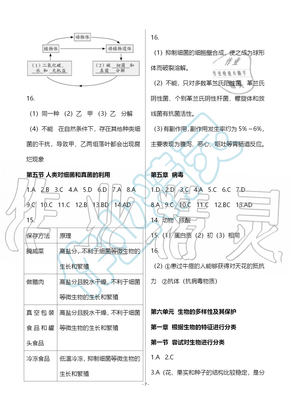 2019年知识与能力训练八年级生物学上册人教版 第7页