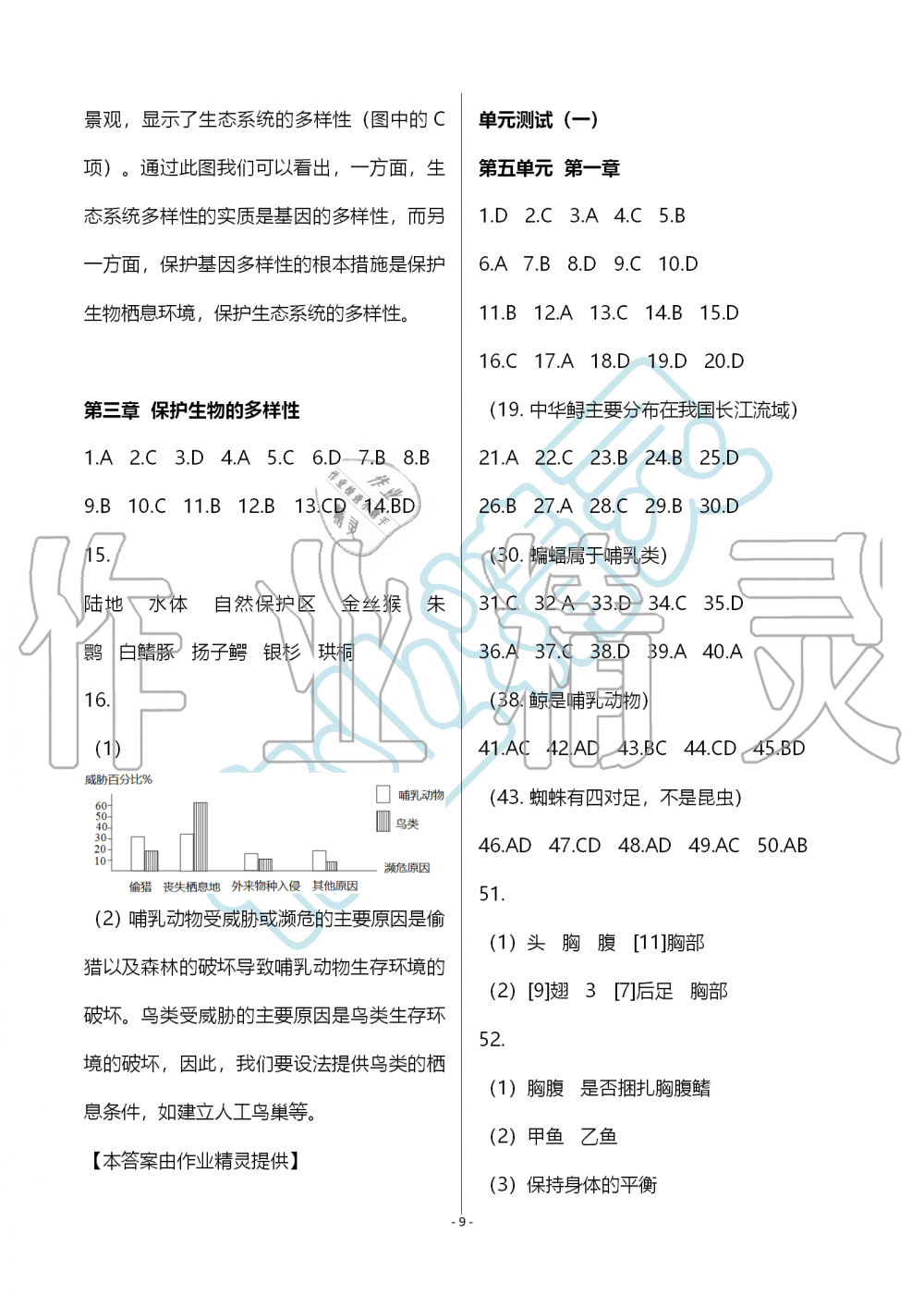 2019年知识与能力训练八年级生物学上册人教版 第9页