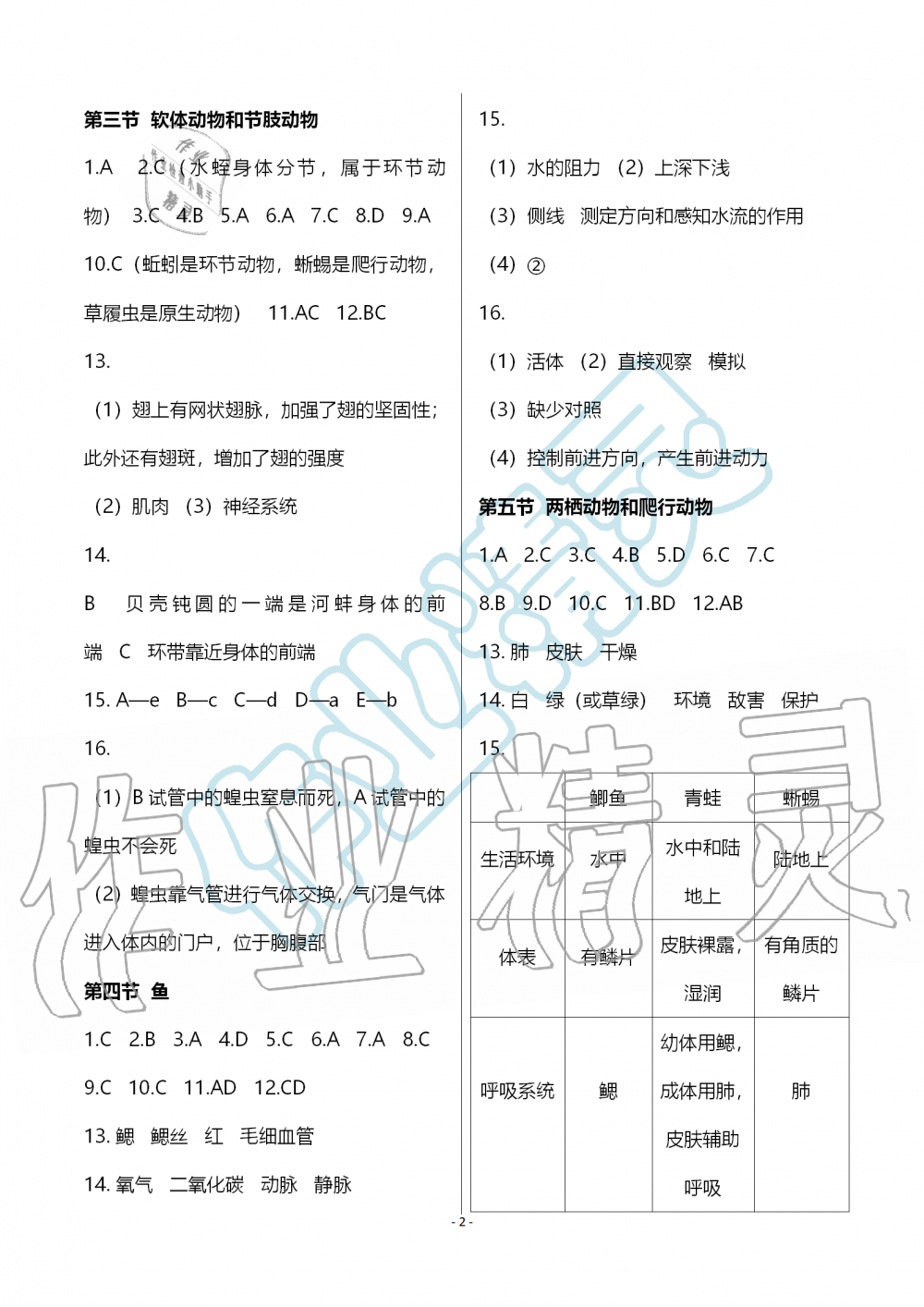 2019年知识与能力训练八年级生物学上册人教版 第2页