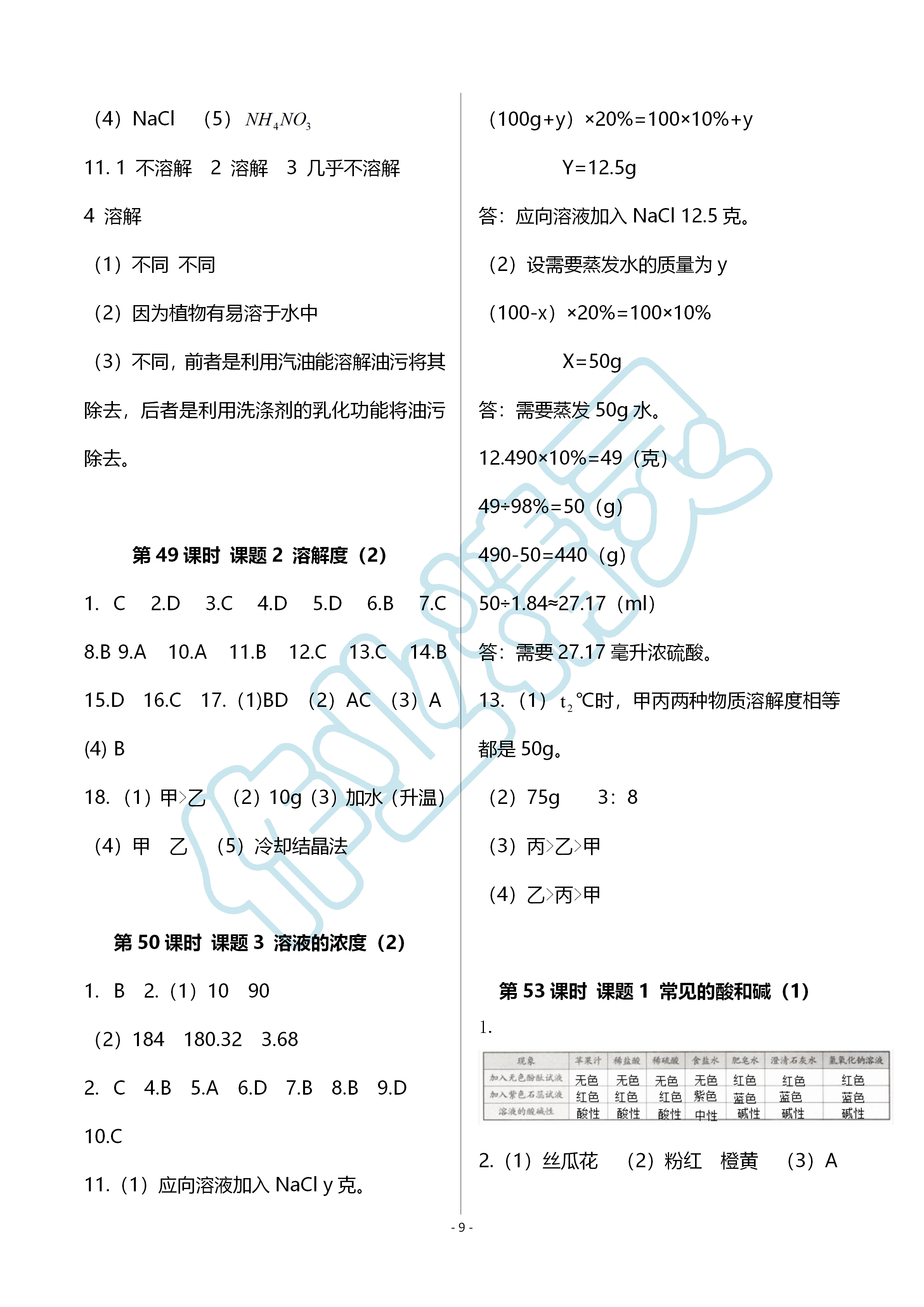 2019年知识与能力训练九年级化学全一册人教版A版 第9页