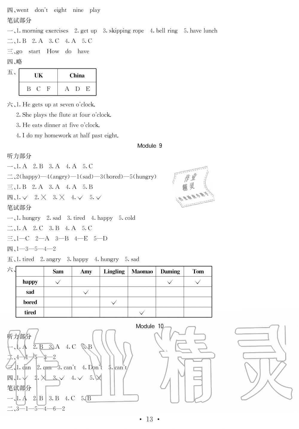 2019年大顯身手素質(zhì)教育單元測(cè)評(píng)卷五年級(jí)英語上冊(cè)外研版A版 第13頁