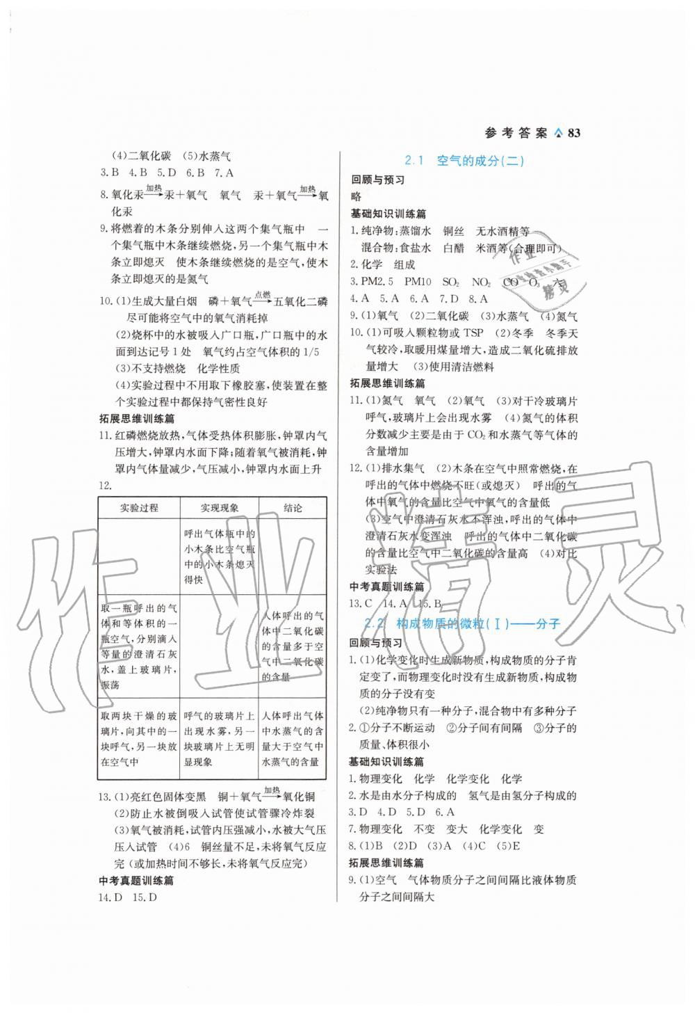 2019年教材解讀與優(yōu)化講練九年級(jí)化學(xué)上冊(cè)科粵版 第3頁(yè)