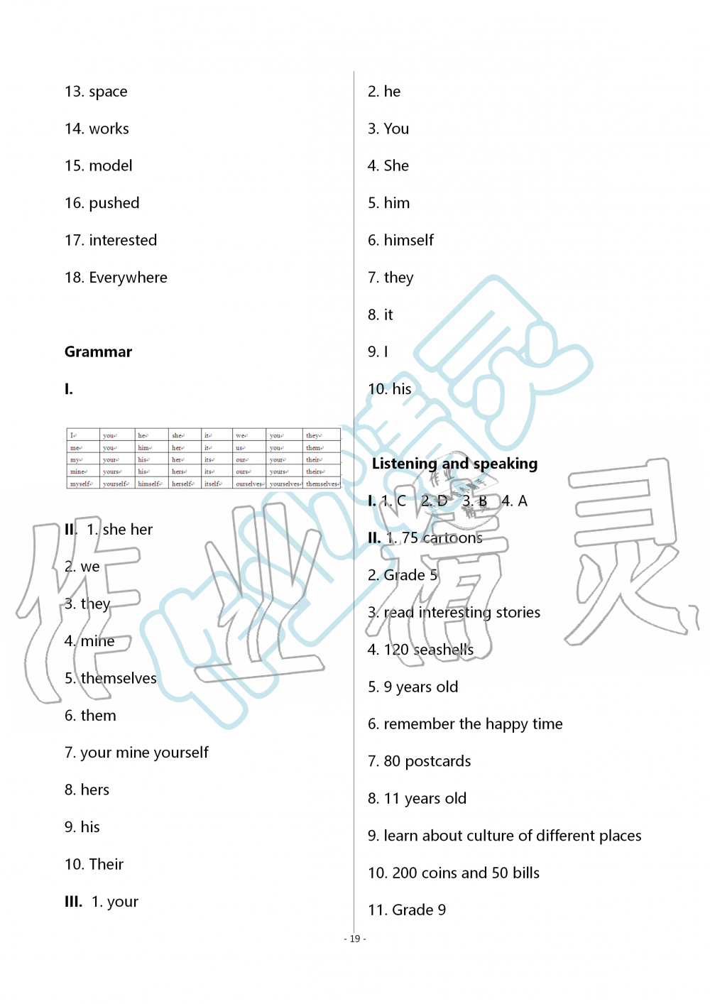 2019年知識(shí)與能力訓(xùn)練七年級(jí)英語(yǔ)上冊(cè)上教版提高版 第19頁(yè)