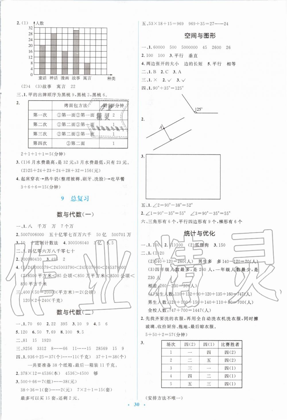 2019年人教金學典同步解析與測評學考練四年級數(shù)學上冊人教版 第10頁