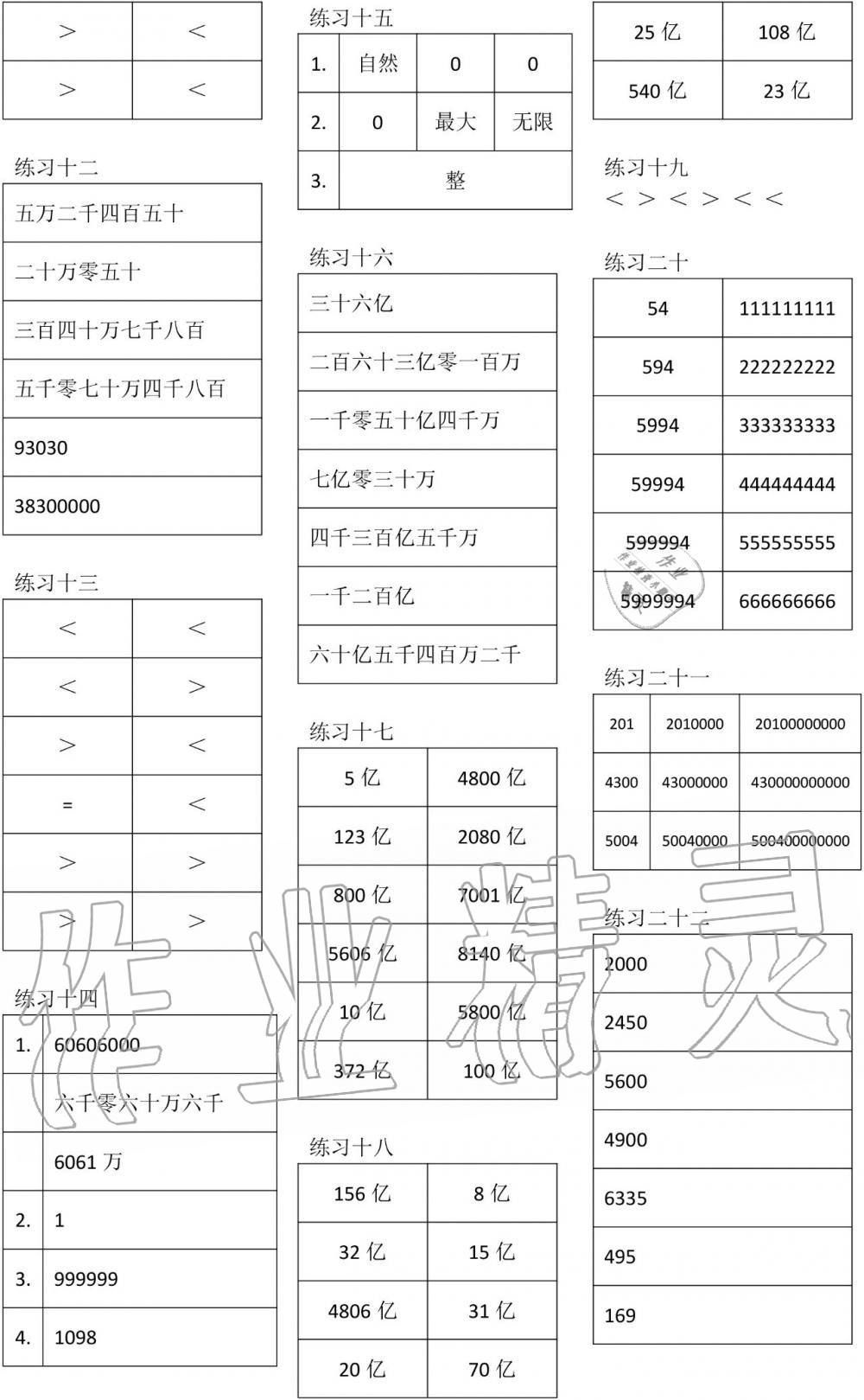 2019年数学口算每天一练四年级上册人教版 第2页