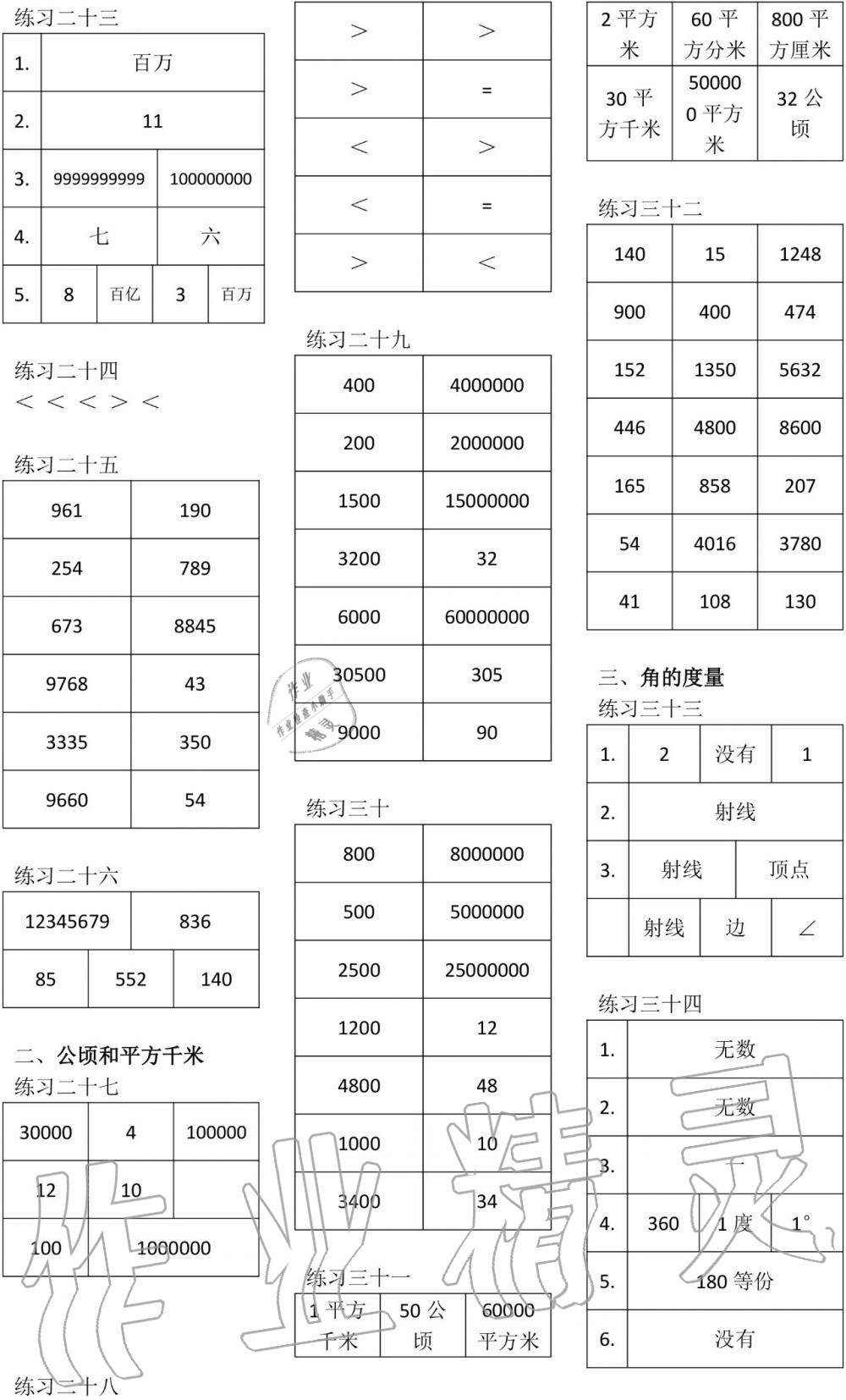 2019年数学口算每天一练四年级上册人教版 第3页