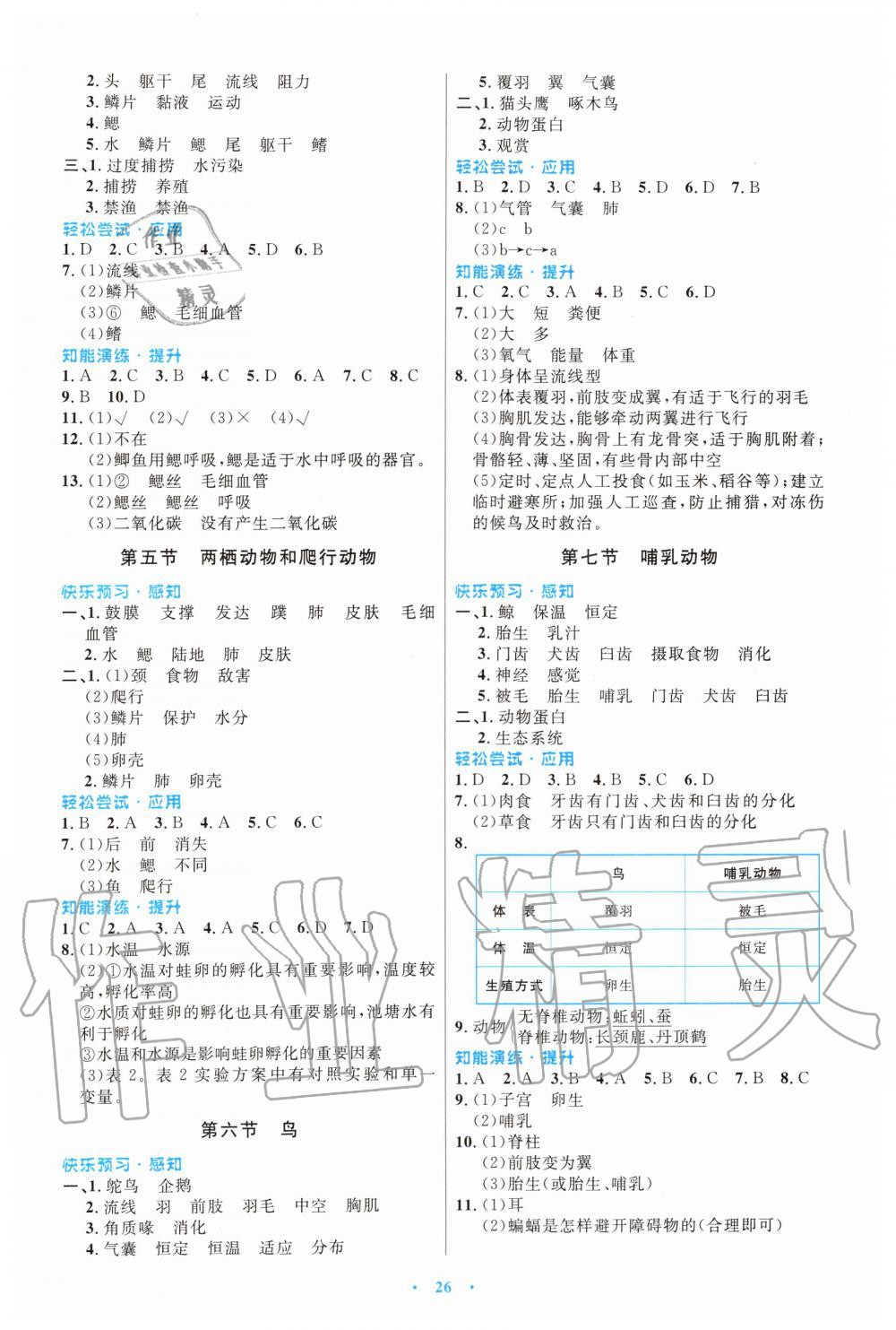 2019年初中同步測控優(yōu)化設(shè)計(jì)八年級生物上冊人教版福建專版 第2頁