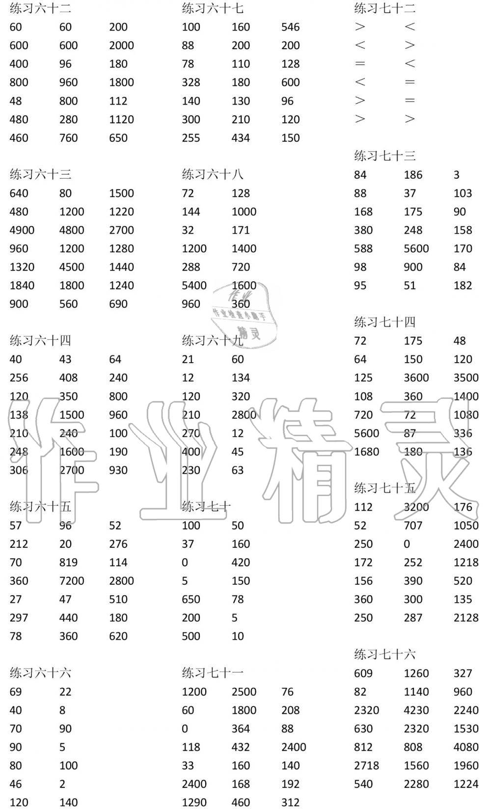 2019年数学口算每天一练三年级上册人教版 第5页