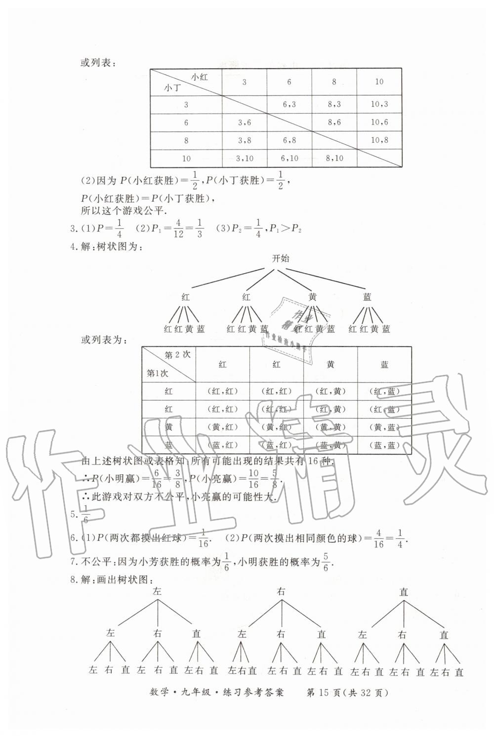 2019年形成性練習(xí)與檢測(cè)九年級(jí)數(shù)學(xué)全一冊(cè)人教版 第15頁(yè)