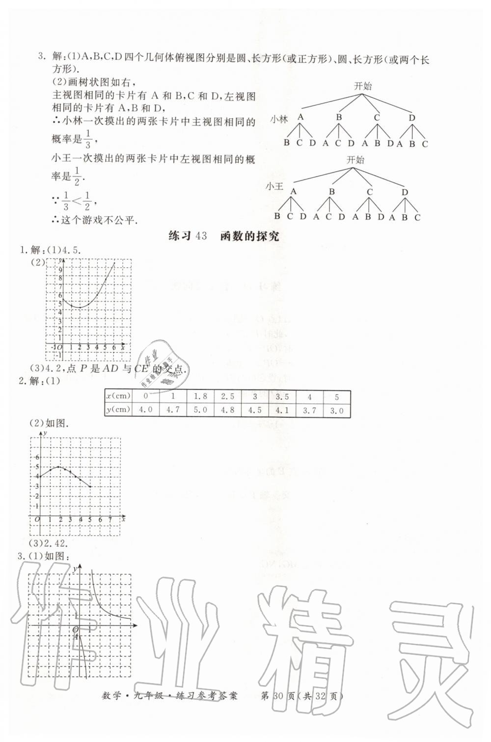 2019年形成性練習(xí)與檢測九年級數(shù)學(xué)全一冊人教版 第30頁