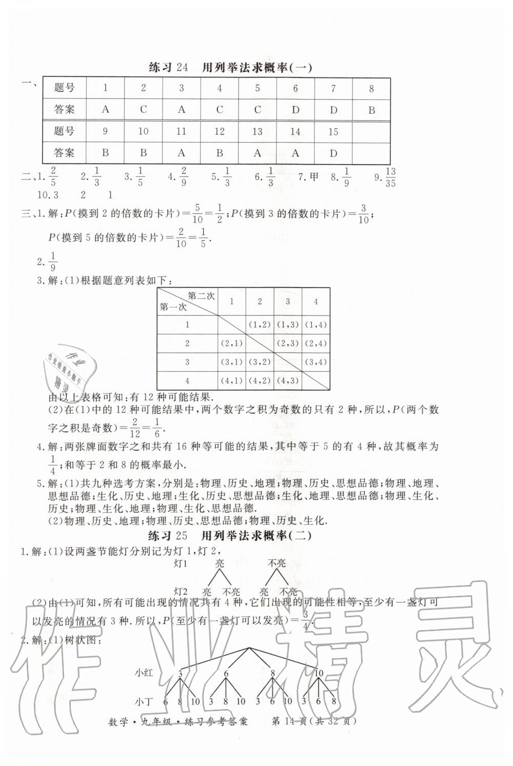 2019年形成性練習(xí)與檢測九年級(jí)數(shù)學(xué)全一冊(cè)人教版 第14頁