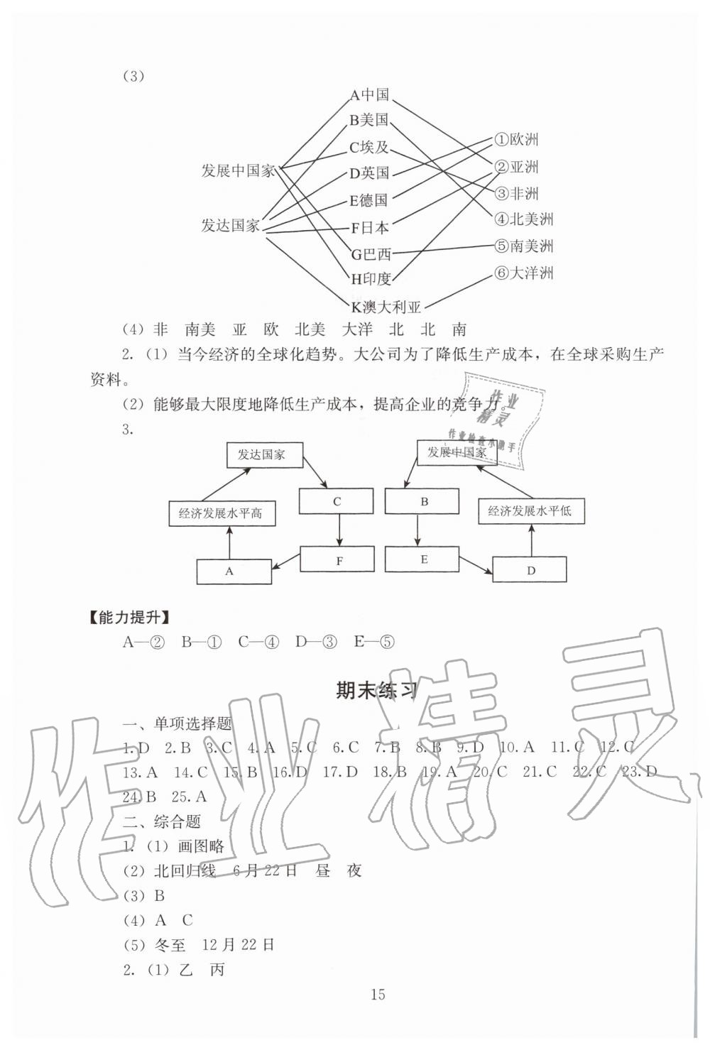 2019年海淀名師伴你學(xué)同步學(xué)練測七年級地理上冊人教版 第15頁