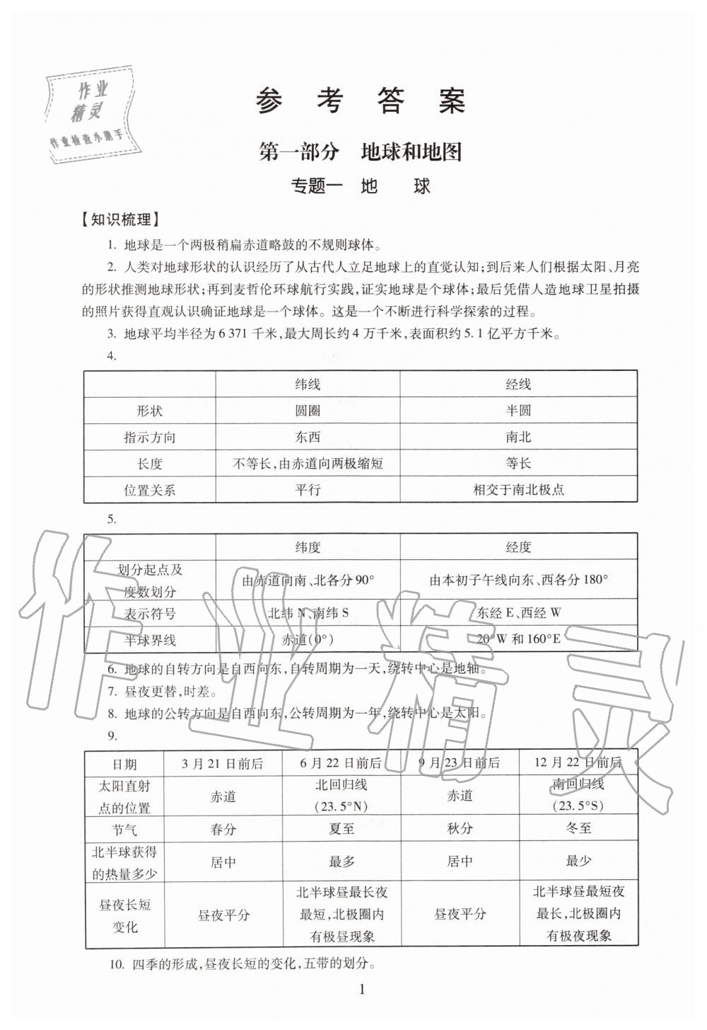 2019年海淀名師伴你學(xué)同步學(xué)練測(cè)九年級(jí)地理全一冊(cè)人教版 第1頁(yè)